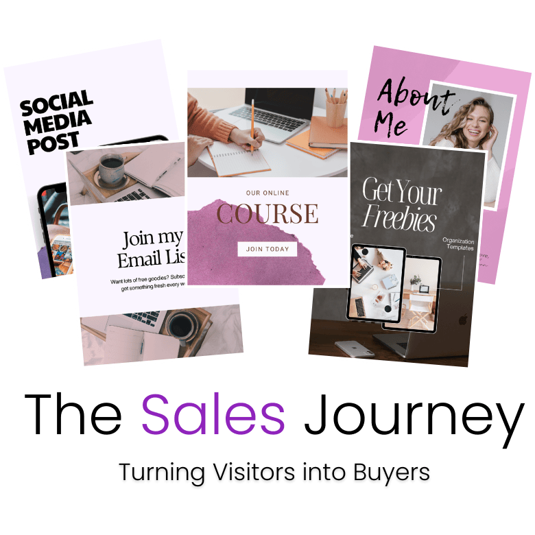 The Sales Journey: Turning  Visitors into buyers